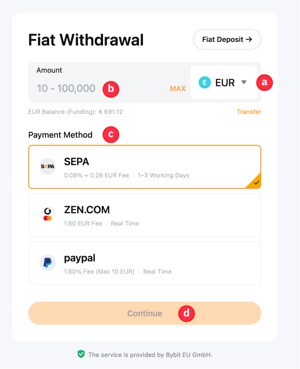 Fiat Withdrawal в EUR с поле Amount и методи за теглене, включително SEPA