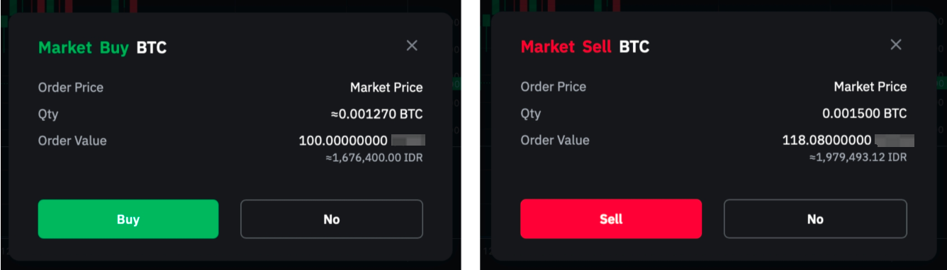 Два официални прозореца за потвърждение: Market Buy BTC вляво и Market Sell BTC вдясно